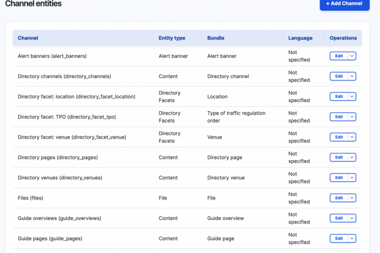 Access control is configured per-channel, with options to grant access to users with the module’s Access channels list permission, specific roles, specific users, or any combination of the above.