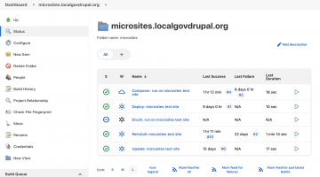 Microsites Jenkins
